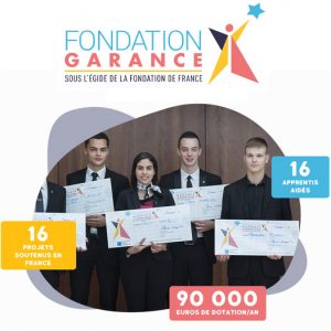 Fondation Garance